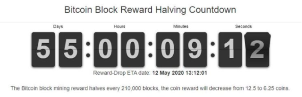 Why Bitcoin's Halving Might Not Boost BTC's Value This Time Round 1